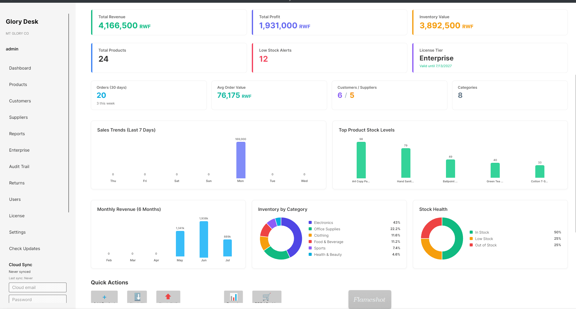 Glory Desk dashboard overview
