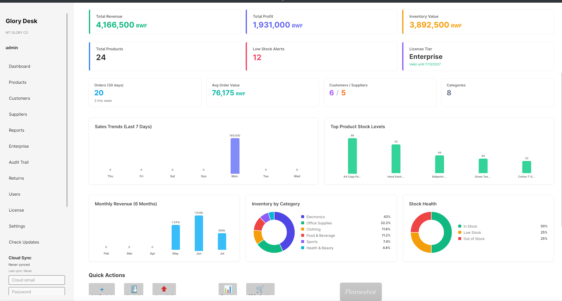 Dashboard after setup — your daily home screen
