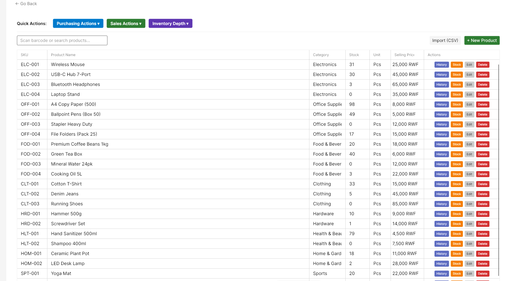 Products & Stock — main inventory workspace
